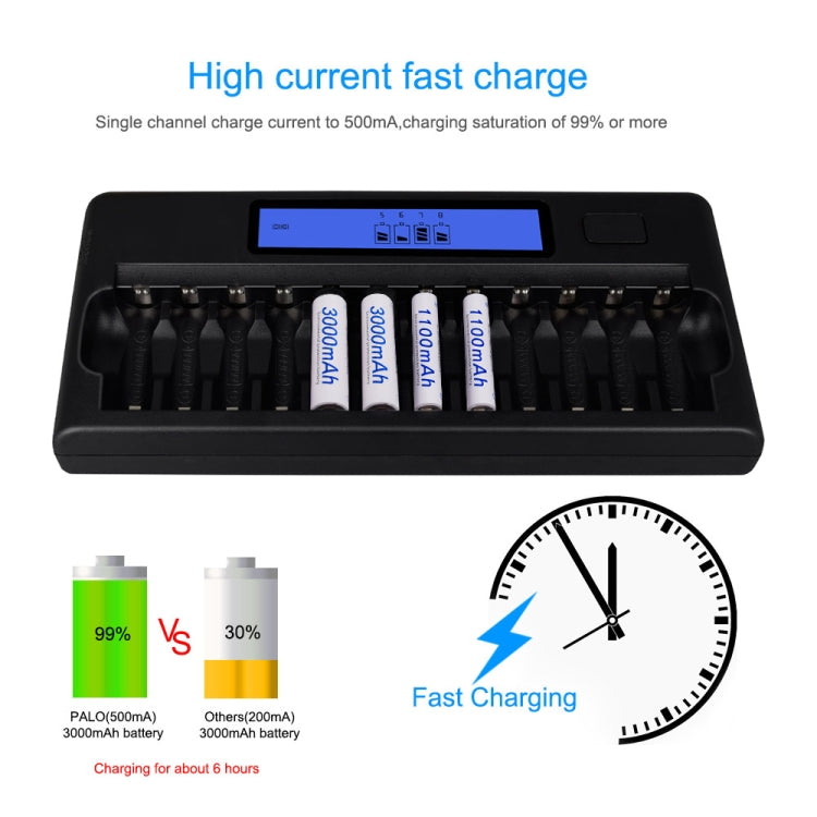 100-240V 12 Slot Battery Charger for AA / AAA / NI-MH / NI-CD Battery, with LCD Display, EU Plug - Charger & Converter by PMC Jewellery | Online Shopping South Africa | PMC Jewellery | Buy Now Pay Later Mobicred