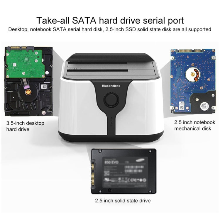 Blueendless 2.5 / 3.5 inch SATA USB 3.0 2 Bay Hard Drive Dock (EU Plug) - HDD Enclosure by Blueendless | Online Shopping South Africa | PMC Jewellery | Buy Now Pay Later Mobicred