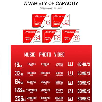 MICRODATA 256GB High Speed U3 Red and White TF(Micro SD) Memory Card - Micro SD Card by MiCRODATA | Online Shopping South Africa | PMC Jewellery | Buy Now Pay Later Mobicred