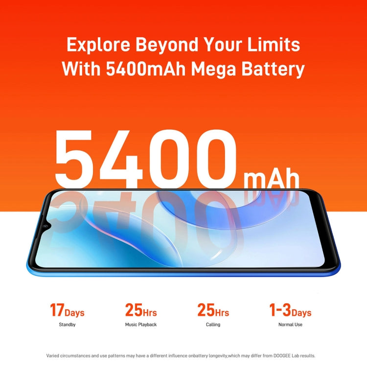 [HK Warehouse] DOOGEE X96, 2GB+32GB, Quad Back Cameras, 5400mAh Battery,  Face ID& Fingerprint Identification, 6.52 inch Android 11 GO SC9863A Octa-Core 28nm up to 1.6GHz, Network: 4G, Dual SIM(Black) - DOOGEE by DOOGEE | Online Shopping South Africa | PMC Jewellery | Buy Now Pay Later Mobicred