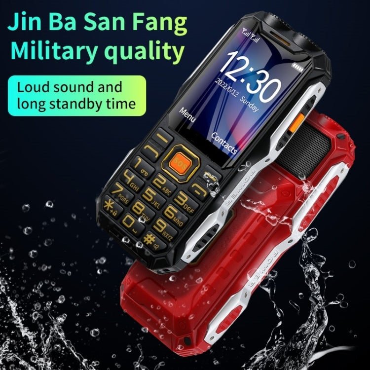 Q8-1 Triple Proofing Elder Phone, 16800mAh Battery, 2.4 inch, 21 Keys, Bluetooth, LED Flashlight, FM, SOS, Dual SIM, Network: 4G (Red) - Others by PMC Jewellery | Online Shopping South Africa | PMC Jewellery | Buy Now Pay Later Mobicred