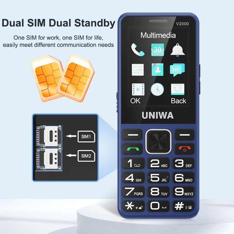 UNIWA V2000 Elder Keypad Phone, 2.4 inch Unisoc T107, 1700mAh Battery, LED Flashlight, SOS, Network: 4G, EU Plug (Red) - UNIWA by UNIWA | Online Shopping South Africa | PMC Jewellery | Buy Now Pay Later Mobicred