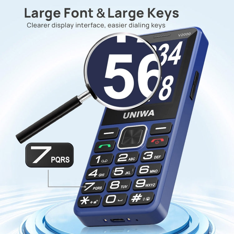 UNIWA V2000 Elder Keypad Phone, 2.4 inch Unisoc T107, 1700mAh Battery, LED Flashlight, SOS, Network: 4G, US Plug (Red) - UNIWA by UNIWA | Online Shopping South Africa | PMC Jewellery | Buy Now Pay Later Mobicred