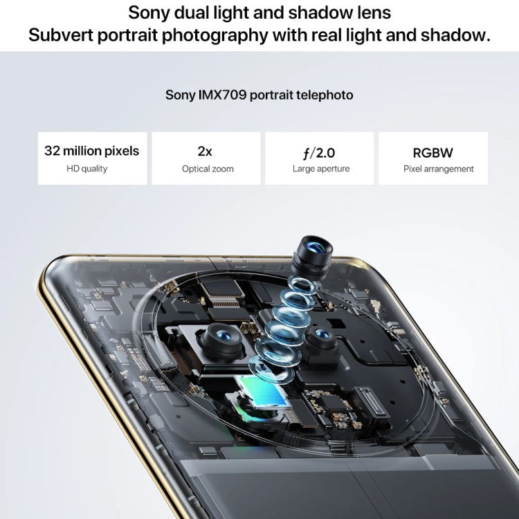 Realme 12 Pro Ultra, 12GB+512GB, Screen Fingerprint Identification, 6.7 inch Realme UI 5.0 Snapdragon 6 Gen 1 Octa Core, NFC, Network: 5G, Support Google Play (Gold) - OPPO by Realme | Online Shopping South Africa | PMC Jewellery | Buy Now Pay Later Mobicred