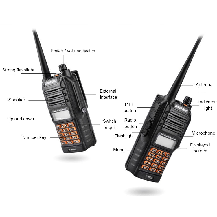 BaoFeng BF-UV9Rplus 16W Waterproof Dual Band Radio Handheld Antenna Walkie Talkie, UK Plug - Handheld Walkie Talkie by BAOFENG | Online Shopping South Africa | PMC Jewellery | Buy Now Pay Later Mobicred