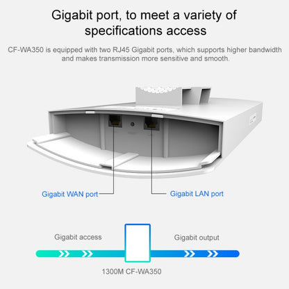 COMFAST CF-WA350 1300Mbps Outdoor POE Signal Amplifier Wireless Router / AP - Wireless Routers by COMFAST | Online Shopping South Africa | PMC Jewellery | Buy Now Pay Later Mobicred