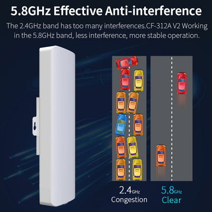 COMFAST CF-E312A Qualcomm AR9344 5.8GHz 300Mbps/s Outdoor ABS Wireless Network Bridge with POE Adapter - Network Hardware by COMFAST | Online Shopping South Africa | PMC Jewellery | Buy Now Pay Later Mobicred