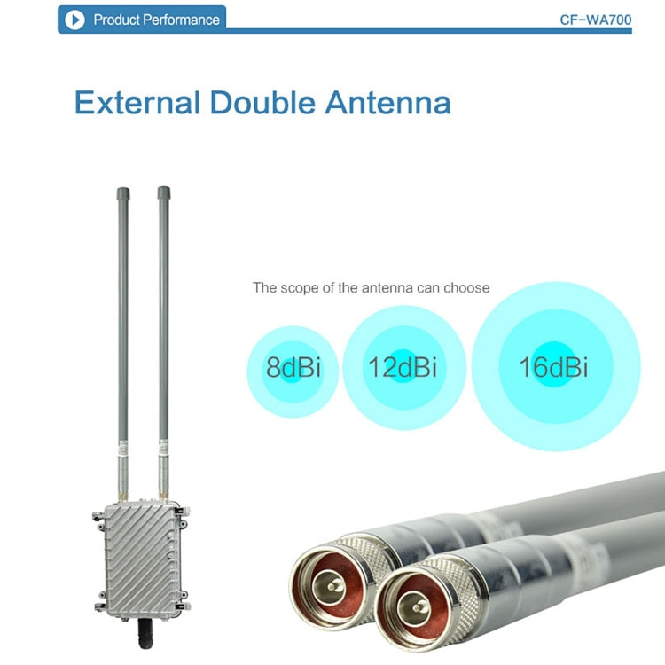 COMFAST CF-WA700 Qualcomm AR9341 300Mbps/s Outdoor Wireless Network Bridge with Dual Antenna 48V POE Adapter & AP / Router Mode, Classfication Function, 85 Devices Connecting Synchronously - Network Hardware by COMFAST | Online Shopping South Africa | PMC Jewellery | Buy Now Pay Later Mobicred