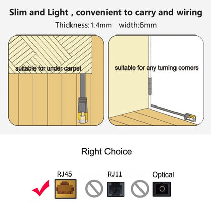 15m CAT7 10 Gigabit Ethernet Ultra Flat Patch Cable for Modem Router LAN Network - Built with Shielded RJ45 Connectors (Black) - Lan Cable and Tools by PMC Jewellery | Online Shopping South Africa | PMC Jewellery | Buy Now Pay Later Mobicred