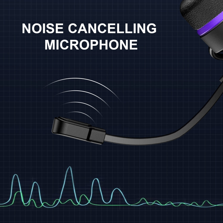 SADES MH601 3.5mm Plug Wire-controlled Noise Reduction E-sports Gaming Headset with Retractable Microphone, Cable Length: 2.2m(Purple) - Multimedia Headset by SADES | Online Shopping South Africa | PMC Jewellery | Buy Now Pay Later Mobicred