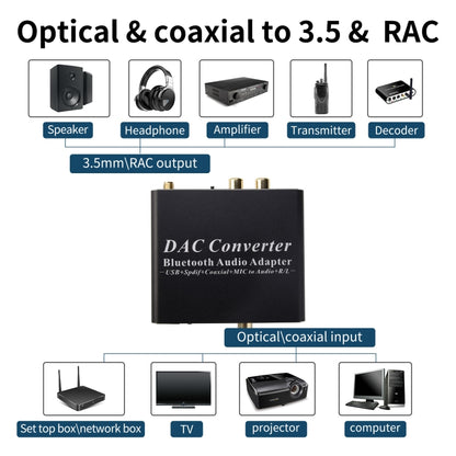 NK-Q8 Bluetooth Audio Adapter DAC Converter with Remote Control, EU Plug - Audio Signal Switcher by PMC Jewellery | Online Shopping South Africa | PMC Jewellery | Buy Now Pay Later Mobicred