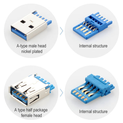 USB 3.0 Male to Female Extension Cable with Screw Nut, Cable Length: 5m - USB 3.0 by PMC Jewellery | Online Shopping South Africa | PMC Jewellery | Buy Now Pay Later Mobicred