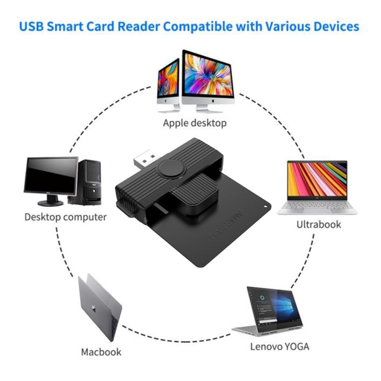 Rocketek CR318 USB 2.0 Smart Card / SIM / ID / CAC Card Reader -  by ROCKETEK | Online Shopping South Africa | PMC Jewellery | Buy Now Pay Later Mobicred