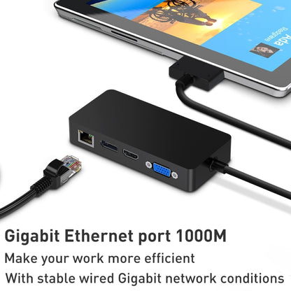 Rocketek SH701 11 in 1 1000M RJ45 / USB 3.0 HUB Adapter for Surface Pro 5 / 6 - USB 3.0 HUB by ROCKETEK | Online Shopping South Africa | PMC Jewellery | Buy Now Pay Later Mobicred