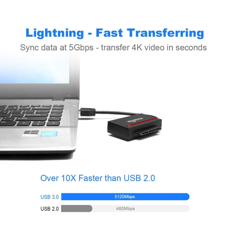 Rocketek RT-CFST1 USB3.0 to SATA / CF Card Reader -  by ROCKETEK | Online Shopping South Africa | PMC Jewellery | Buy Now Pay Later Mobicred