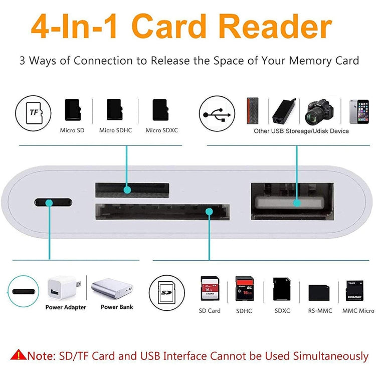 NK108LTC 4 in 1 USB-C Male to SD + TF + USB + Type-C Female Camera Reader - U Disk & Card Reader by PMC Jewellery | Online Shopping South Africa | PMC Jewellery | Buy Now Pay Later Mobicred