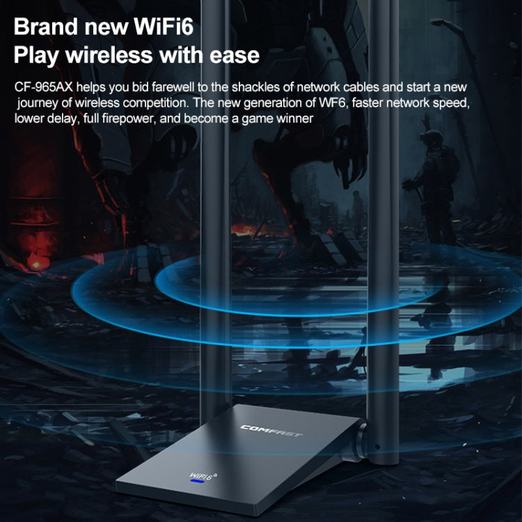 COMFAST CF-965AX 1800Mbps Dual Band Wireless Network Card WiFi6 USB Adapter - USB Network Adapter by COMFAST | Online Shopping South Africa | PMC Jewellery | Buy Now Pay Later Mobicred