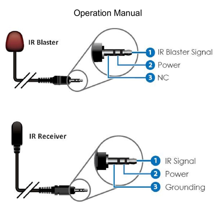 NK-C100IR 1080P HDMI Over Single Coaxial Extender Transmitter + Receiver with IR Coaxial Cable, Signal Range up to 100m (UK Plug) - Amplifier by PMC Jewellery | Online Shopping South Africa | PMC Jewellery | Buy Now Pay Later Mobicred