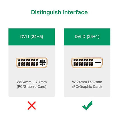 UGREEN MM119 1080P Full HD VGA to DVI (24+1) Male to Female Adapter Cable for Computer, PC, Laptop, HDTV, Projector, DVD Graphics Card and More VGA / DVI Enabled Devices, Cable Length: 50cm -  by UGREEN | Online Shopping South Africa | PMC Jewellery | Buy Now Pay Later Mobicred