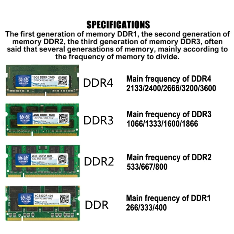 XIEDE X029 DDR2 533MHz 2GB General Full Compatibility Memory RAM Module for Laptop - RAMs by XIEDE | Online Shopping South Africa | PMC Jewellery