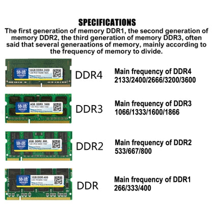 XIEDE X048 DDR4 2133MHz 4GB General Full Compatibility Memory RAM Module for Desktop PC - RAMs by XIEDE | Online Shopping South Africa | PMC Jewellery | Buy Now Pay Later Mobicred