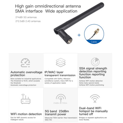 VM5G 1200Mbps 2.4GHz & 5GHz Dual Band WiFi Module with 4 Antennas, Support IP Layer / MAC Layer Transparent Transmission, Applied to Repeater / Bridge & AP & Remote Video Transmission - Network Hardware by PMC Jewellery | Online Shopping South Africa | PMC Jewellery | Buy Now Pay Later Mobicred