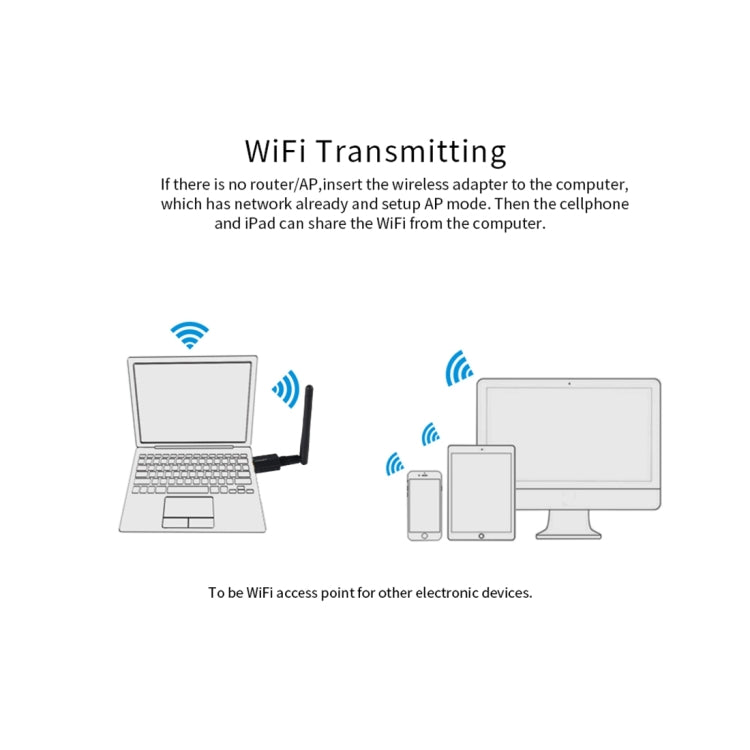 EDUP EP-AC1661 2 in 1 Bluetooth 4.2 + Dual Band 11AC 600Mbps High Speed Wireless USB Adapter WiFi Receiver - USB Network Adapter by EDUP | Online Shopping South Africa | PMC Jewellery | Buy Now Pay Later Mobicred