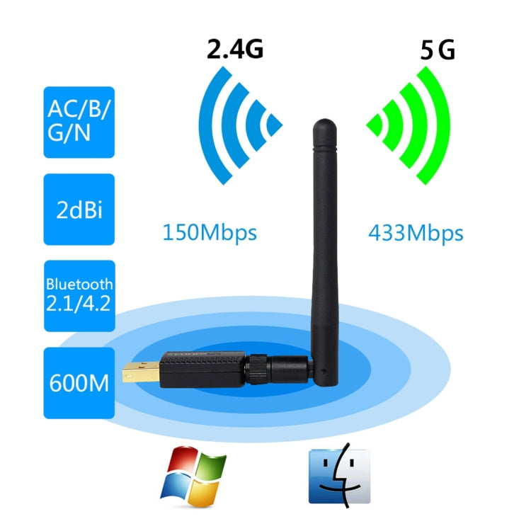 EDUP EP-AC1661 2 in 1 Bluetooth 4.2 + Dual Band 11AC 600Mbps High Speed Wireless USB Adapter WiFi Receiver - USB Network Adapter by EDUP | Online Shopping South Africa | PMC Jewellery | Buy Now Pay Later Mobicred