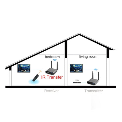 Measy AV230 2.4GHz Wireless Audio / Video Transmitter and Receiver with Infrared Return Function, Transmission Distance: 300m, UK Plug - Set Top Box & Accessories by PMC Jewellery | Online Shopping South Africa | PMC Jewellery | Buy Now Pay Later Mobicred