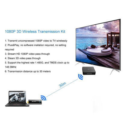 Measy W2H Mini2 60GHz Full HD 1080P Wireless 3D Transmission Kit, Transmission Distance: 30m, US Plug - Set Top Box & Accessories by Measy | Online Shopping South Africa | PMC Jewellery | Buy Now Pay Later Mobicred