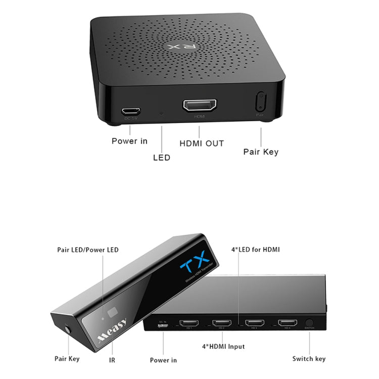 Measy W2H MAX FHD 1080P 3D 60Ghz Wireless Video Transmission HD Multimedia Interface Extender Receiver And Transmitter, Transmission Distance: 30m(US Plug) - Set Top Box & Accessories by Measy | Online Shopping South Africa | PMC Jewellery | Buy Now Pay Later Mobicred