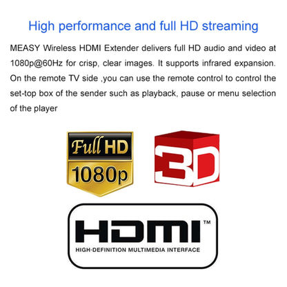 Measy FHD686-2 Full HD 1080P 3D 2.4GHz / 5.8GHz Wireless HD Multimedia Interface Extender 1 Transmitter + 2 Receiver, Transmission Distance: 200m(AU Plug) - Set Top Box & Accessories by Measy | Online Shopping South Africa | PMC Jewellery | Buy Now Pay Later Mobicred