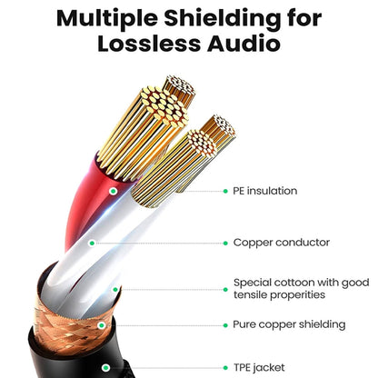 15m 3-Pin XLR Male to XLR Female MIC Shielded Cable Microphone Audio Cord - Microphone Audio Cable & Connector by PMC Jewellery | Online Shopping South Africa | PMC Jewellery | Buy Now Pay Later Mobicred