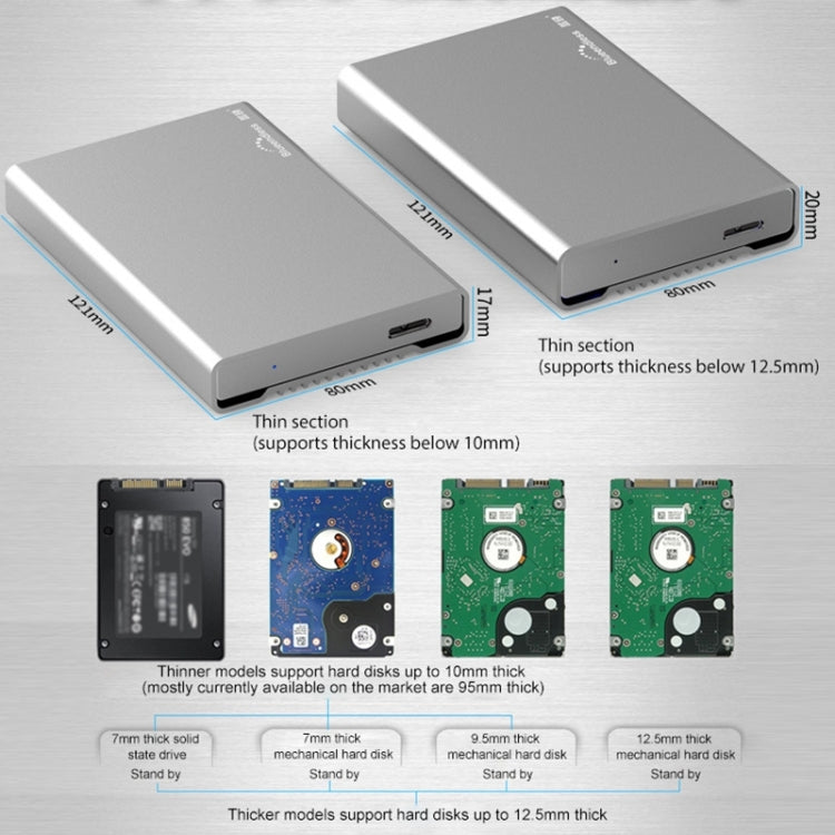 Blueendless U23Q SATA 2.5 inch Micro B Interface HDD Enclosure with Micro B to USB Cable, Support Thickness: 15mm or less - HDD Enclosure by PMC Jewellery | Online Shopping South Africa | PMC Jewellery | Buy Now Pay Later Mobicred