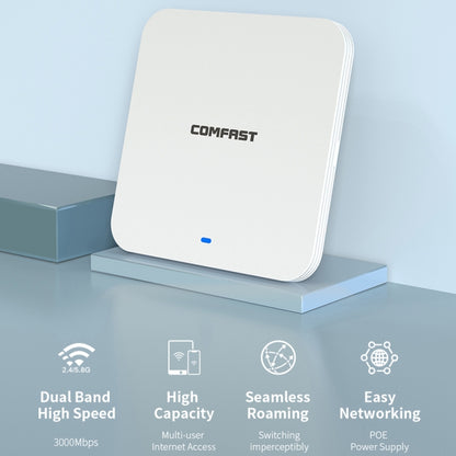 COMFAST CF-E395AX 3000Mbps WiFi6 2.4G & 5.8GHz Dual Band Indoor Wireless Ceiling AP - Wireless Routers by COMFAST | Online Shopping South Africa | PMC Jewellery | Buy Now Pay Later Mobicred