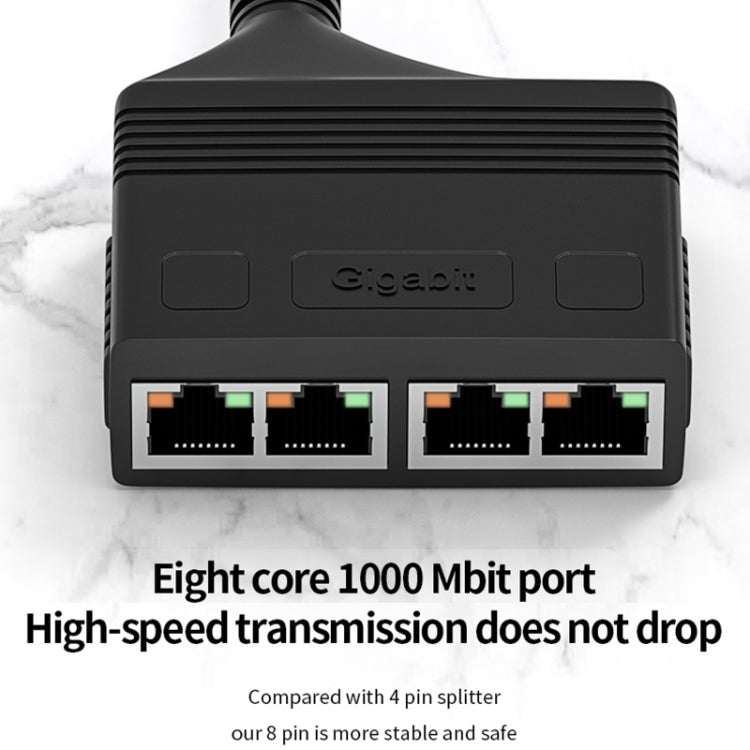 Female RJ45 4 in 1 Gigabit Network Splitter Cable Ethernet Network Coupler - Network Hubs by PMC Jewellery | Online Shopping South Africa | PMC Jewellery | Buy Now Pay Later Mobicred