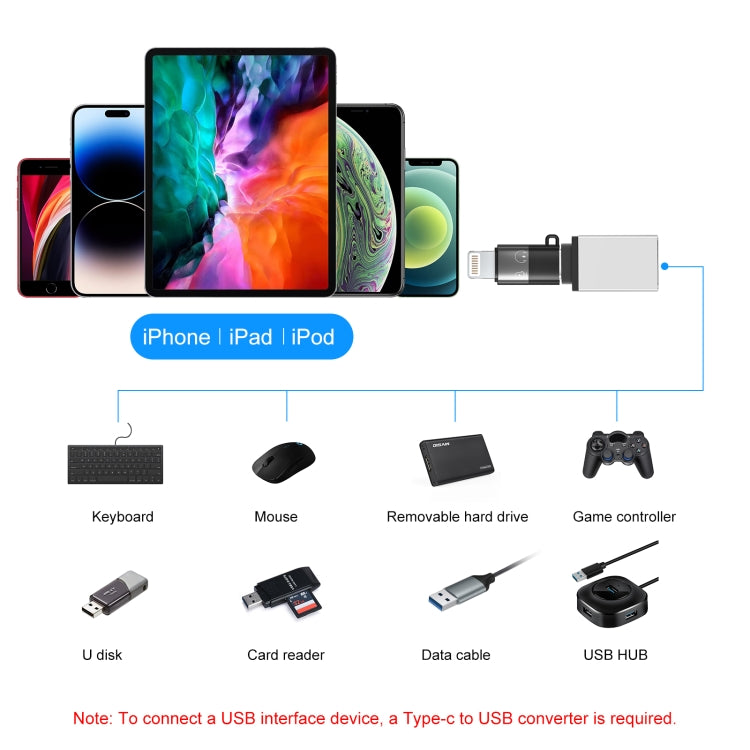 PULUZ USB-C / Type-C to 8 Pin OTG Adapter (Black) - Converter & Adapter by PULUZ | Online Shopping South Africa | PMC Jewellery | Buy Now Pay Later Mobicred