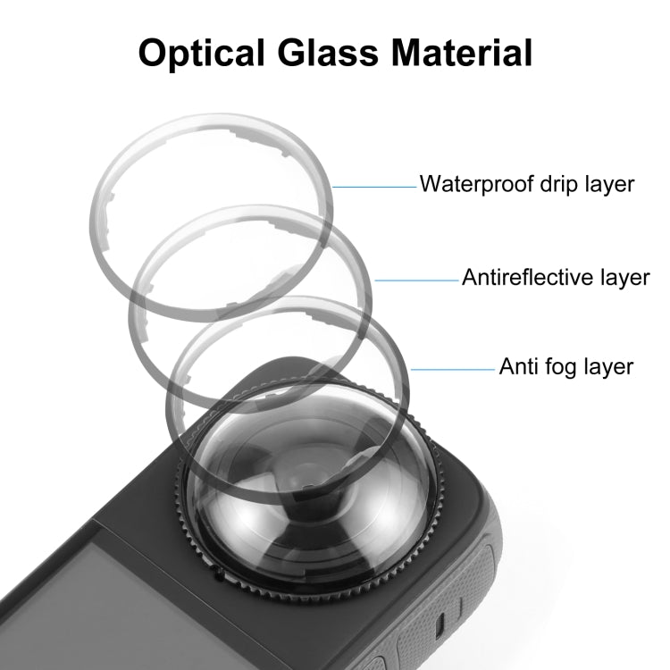 For Insta360 X4 PULUZ Rotation Optical Glass Lens Guard  Protective Cover (Transparent) - Len Accessories by PULUZ | Online Shopping South Africa | PMC Jewellery | Buy Now Pay Later Mobicred