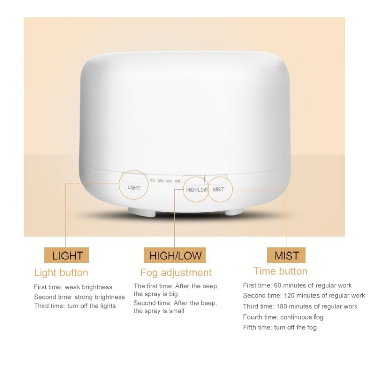 Ultrasonic Aroma Diffuser with Colorful LED Lights (US Plug)(White) - Air Purifiers & Accessories by PMC Jewellery | Online Shopping South Africa | PMC Jewellery | Buy Now Pay Later Mobicred