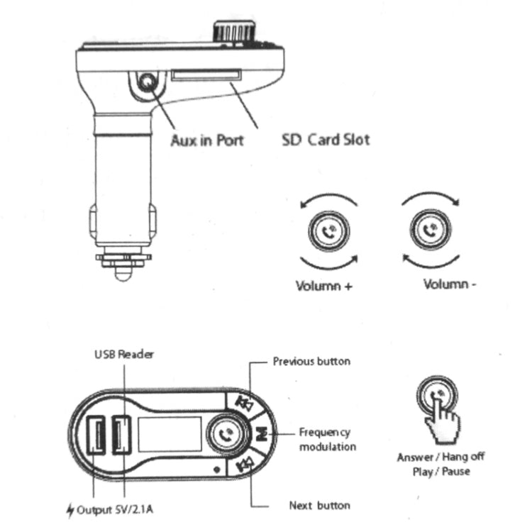 Bluetooth Tacking Handsfree Car Kit FM Transmitter with Remote Control, 2.1A Dual Car Charger, For iPhone, Galaxy, Sony, Lenovo, HTC, Huawei, and other Smartphones - Bluetooth Car Kits by PMC Jewellery | Online Shopping South Africa | PMC Jewellery | Buy Now Pay Later Mobicred