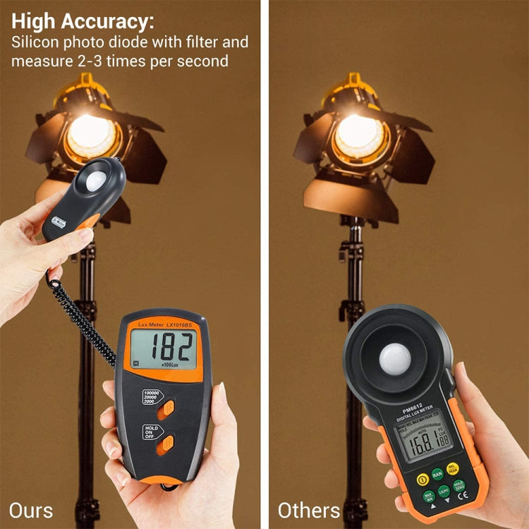 Digital Light Meter, Measuring Range: 1-100000 Lux - Light & Sound Meter by PMC Jewellery | Online Shopping South Africa | PMC Jewellery | Buy Now Pay Later Mobicred