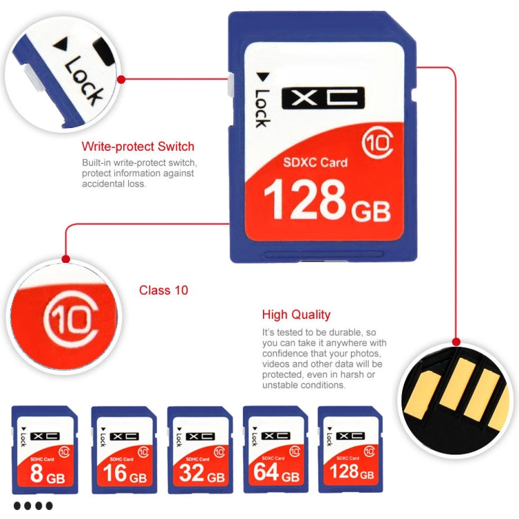 128GB High Speed Class 10 SDHC Camera Memory Card (100% Real Capacity) - SD Card by PMC Jewellery | Online Shopping South Africa | PMC Jewellery | Buy Now Pay Later Mobicred