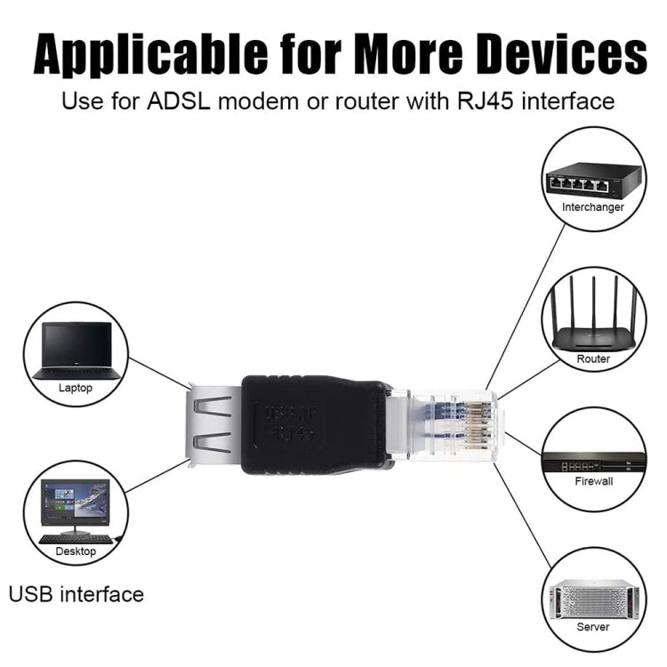 RJ45 Male to USB AF Adapter(Black) - USB Adapter by PMC Jewellery | Online Shopping South Africa | PMC Jewellery