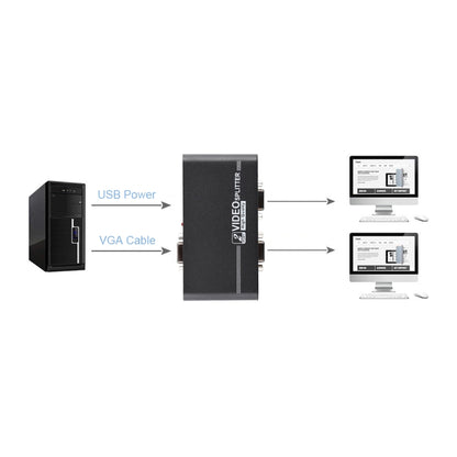 VGA-102A 1 to 2 Ports 1920 x 1440 VGA Splitter - VGA Splitters by PMC Jewellery | Online Shopping South Africa | PMC Jewellery | Buy Now Pay Later Mobicred