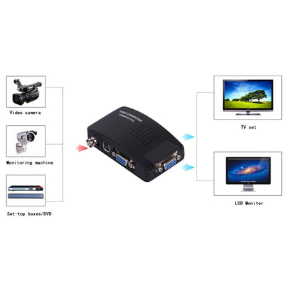 BNC / S-Video to VGA Video Converter(UK Plug) - Video Converter by PMC Jewellery | Online Shopping South Africa | PMC Jewellery | Buy Now Pay Later Mobicred