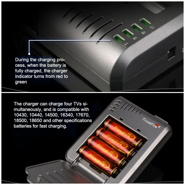 TR-003P4 TrustFire 1x4 Universal Cylindrical Li-ion Battery Charger for 10430/ 10440/ 14500/ 16340/ 17670/ 18500 - Charger & Converter by PMC Jewellery | Online Shopping South Africa | PMC Jewellery | Buy Now Pay Later Mobicred