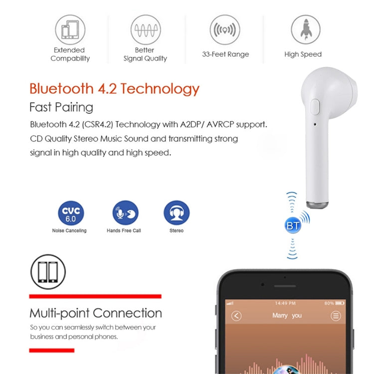 HBQ-i7 TWS In-Ear Wireless Bluetooth Music Earphone Bluetooth V4.2 + EDR With 1 Connect 2 Function Support Handfree Call, For iPhone, Galaxy, Huawei, Xiaomi, LG, HTC and Other Smart Phones - TWS Earphone by PMC Jewellery | Online Shopping South Africa | PMC Jewellery