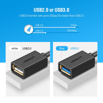 UGREEN 13cm USB 3.0 Female to USB-C / Type-C Male OTG Converter Adapter Cable (White) - OTG Adapter by UGREEN | Online Shopping South Africa | PMC Jewellery | Buy Now Pay Later Mobicred