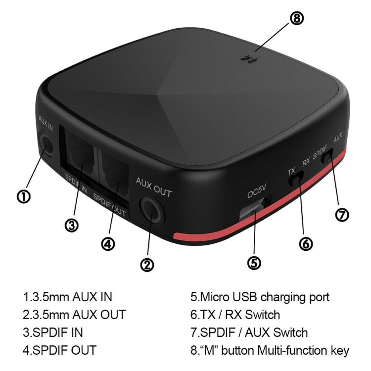 Aptx Bluetooth Transmitter Receiver Wireless Adapter Toslink/SPDIF - Fiber Receiver by PMC Jewellery | Online Shopping South Africa | PMC Jewellery | Buy Now Pay Later Mobicred