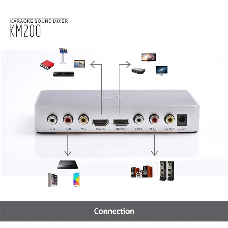 KM200 Portable Digital Stereo Audio Echo System Machine HDMI Karaoke Mixer Amplifier 4K/2K TV PC Home Theater - Microphone Audio Cable & Connector by PMC Jewellery | Online Shopping South Africa | PMC Jewellery | Buy Now Pay Later Mobicred